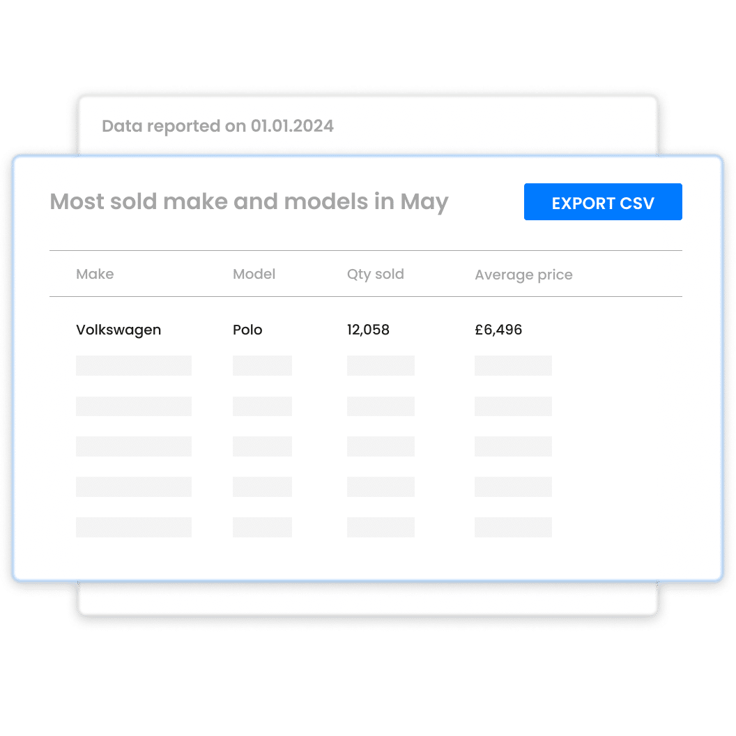 data-driven decision