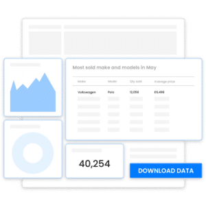 investor reporting
