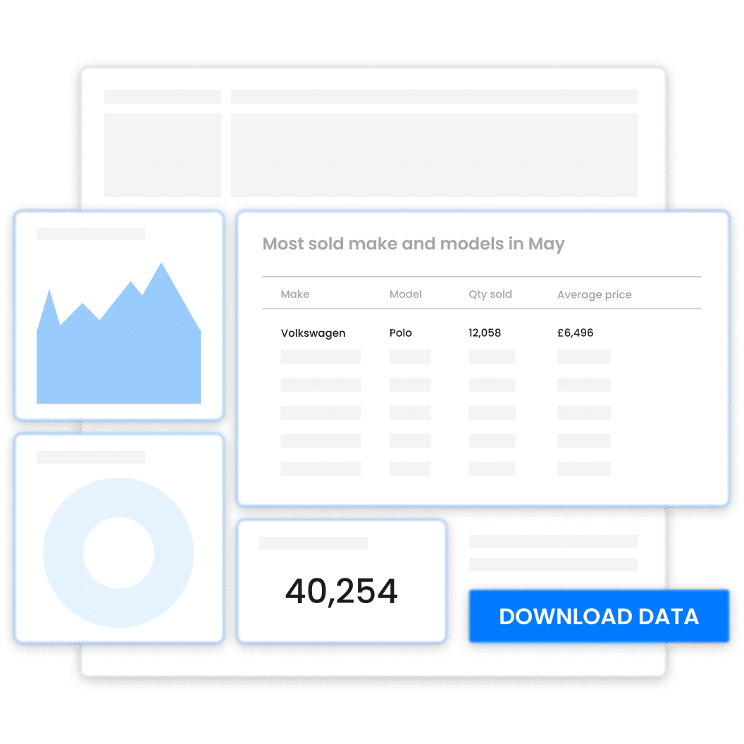 investor reporting