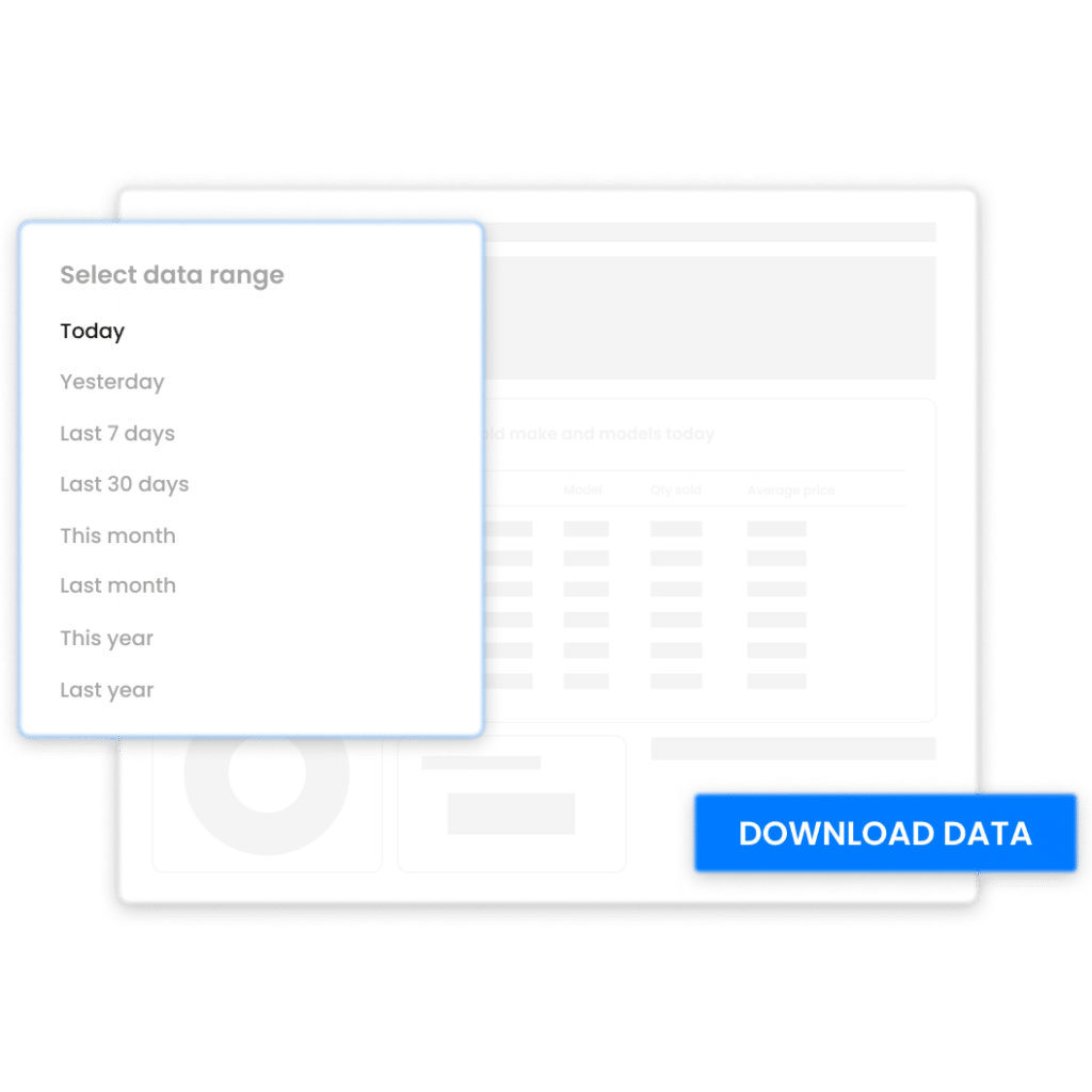 real-time analysis reports