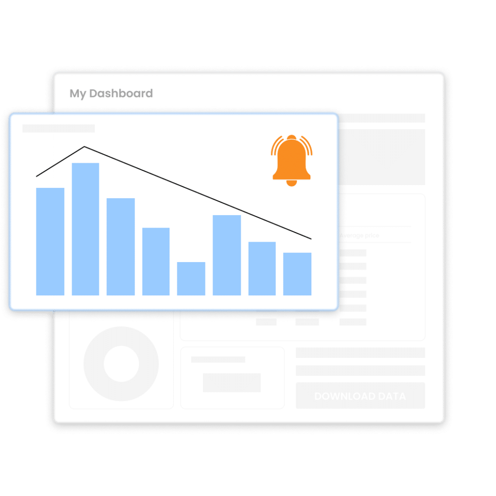 set targets get real-time alerts